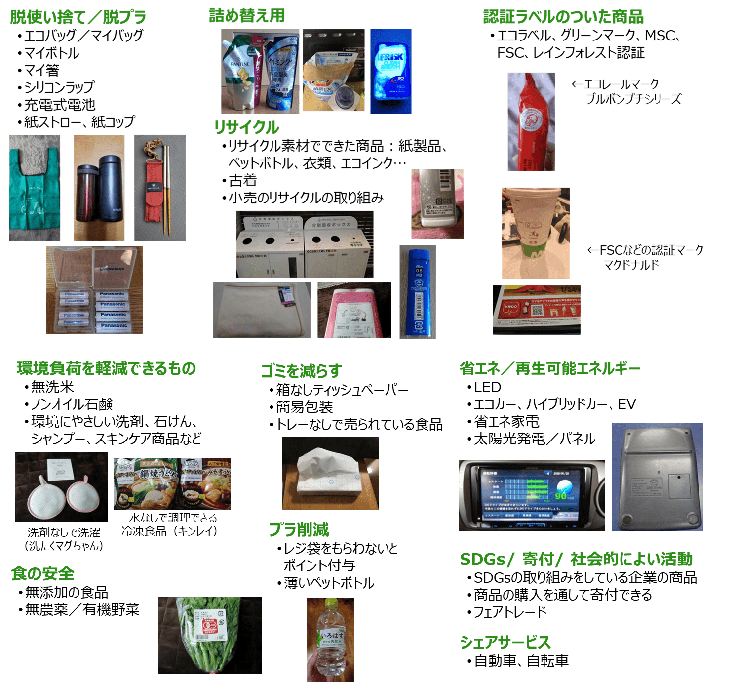 SB2_07_sustainable_products_diary.png