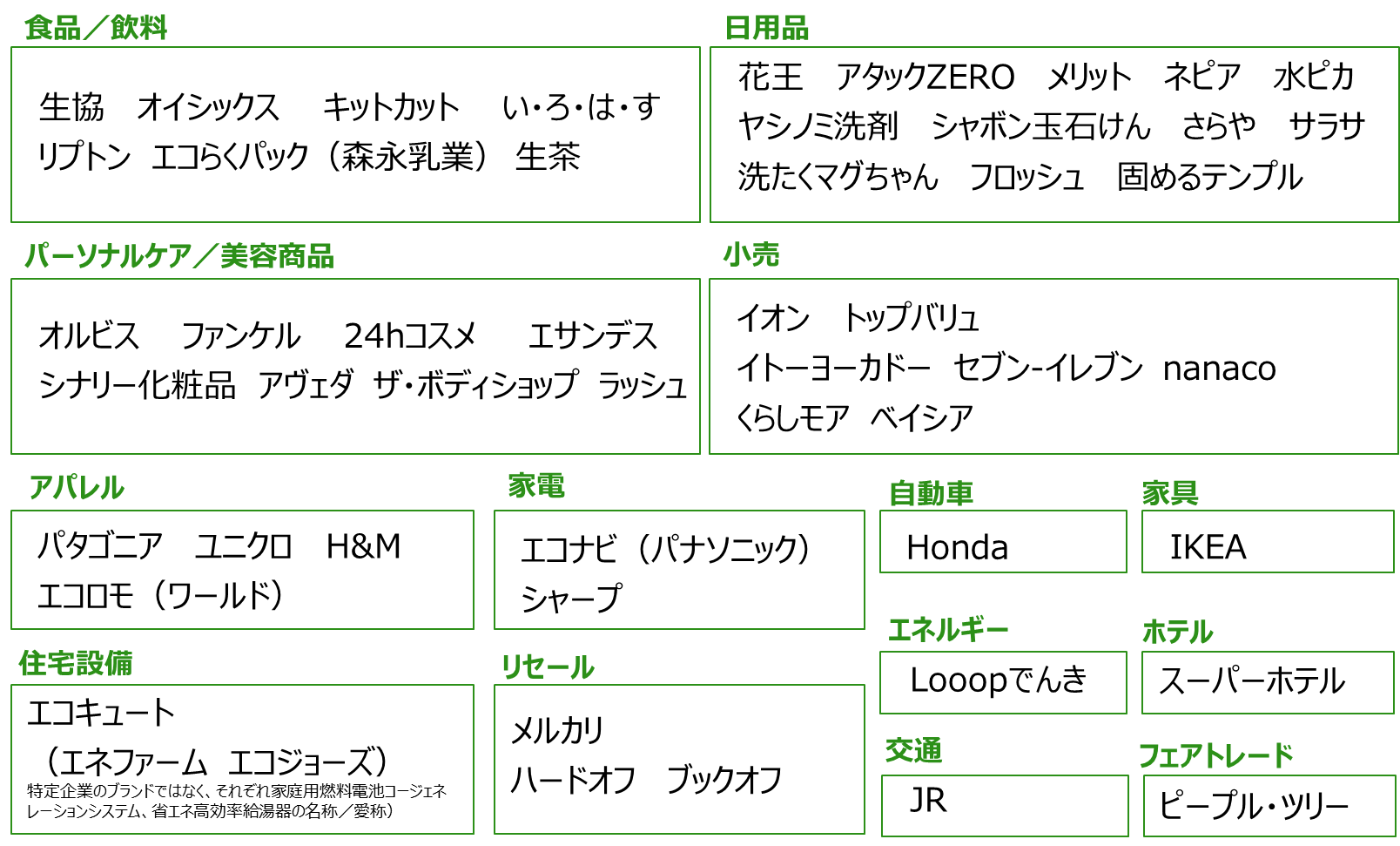 SB2_08_brands_2.png