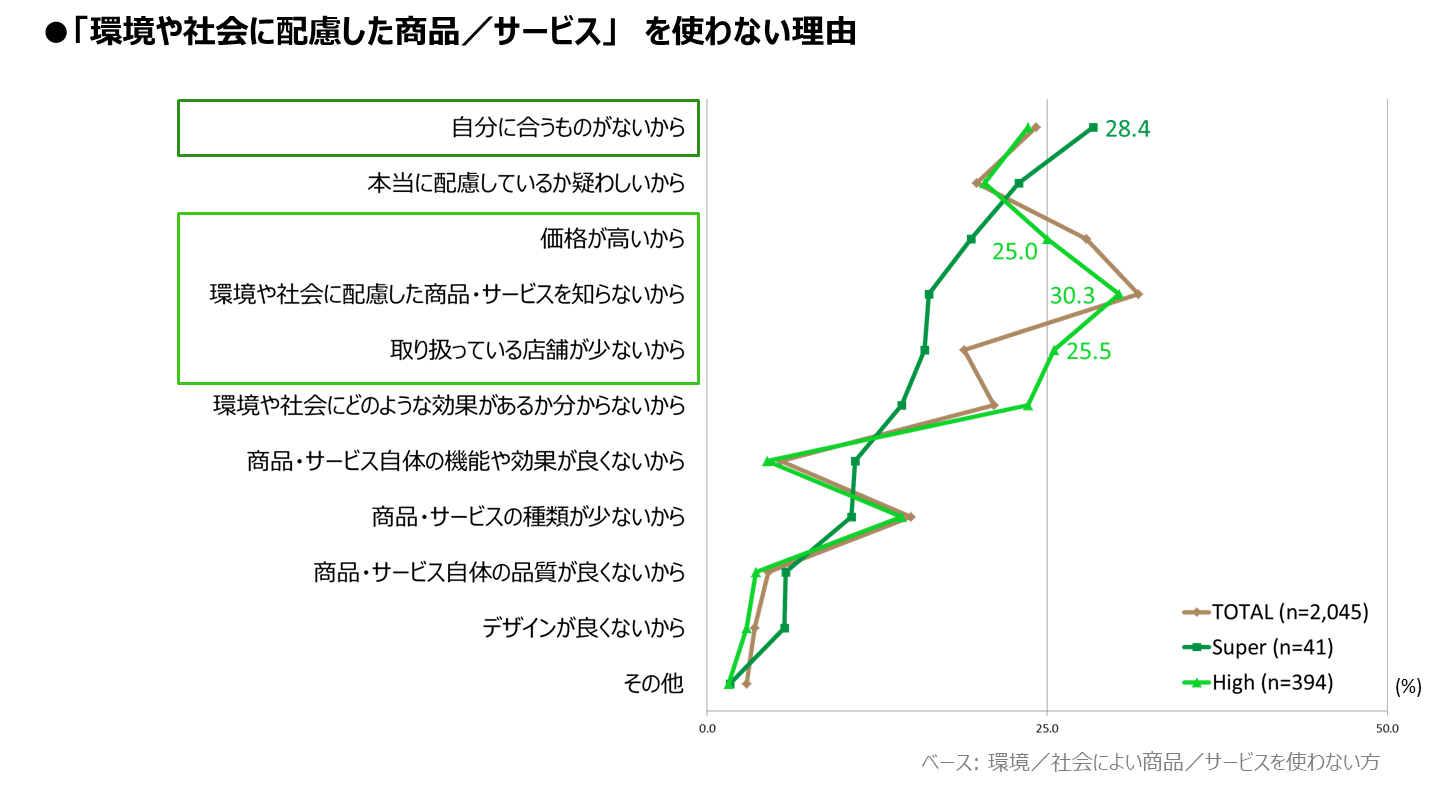 SB2_09_barriers.png