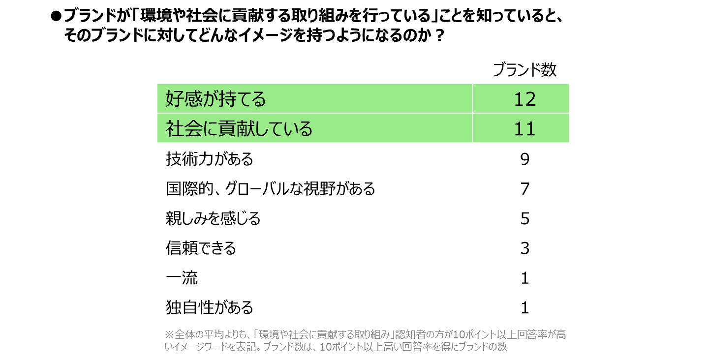 SB3_02_images_total.png
