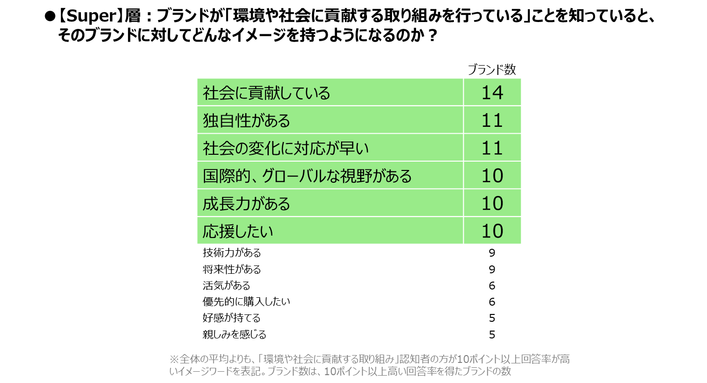 SB3_03_images_super.png