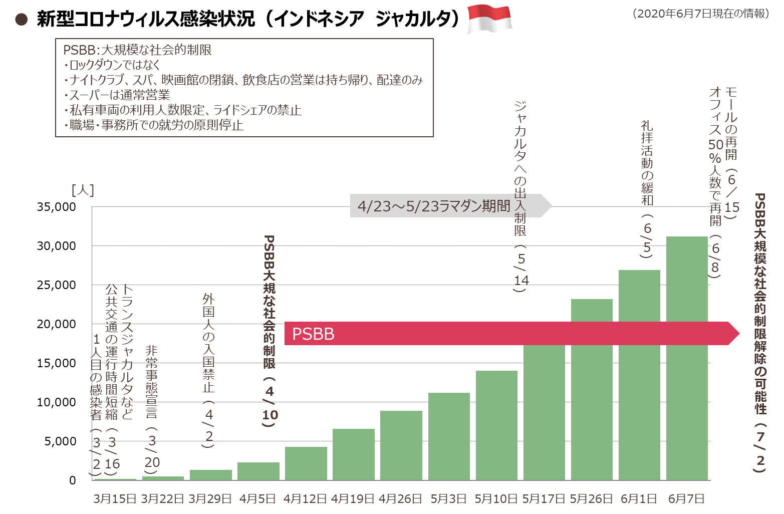 asean_new_normal_025_01.png