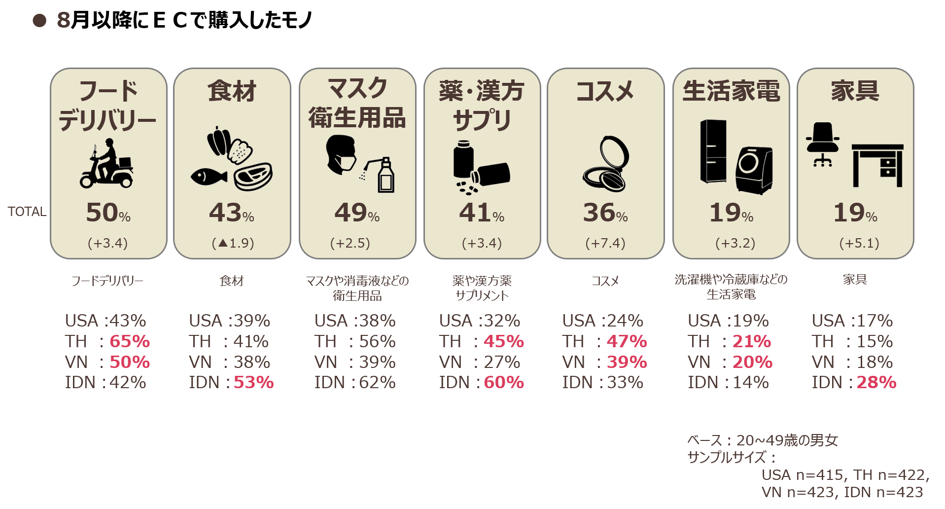 aseannewnormal202x_05.png