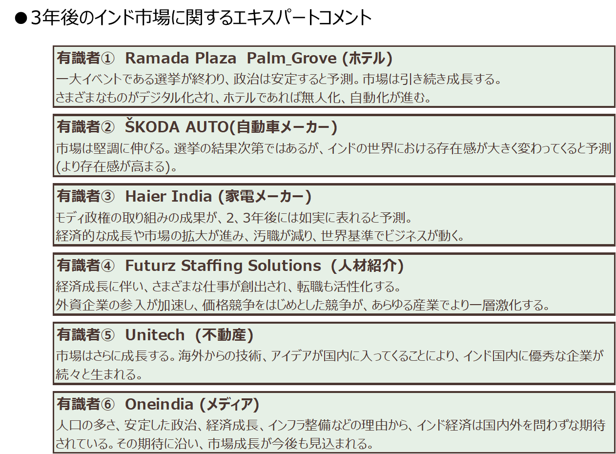 3年後のインド市場に関するエキスパートコメント