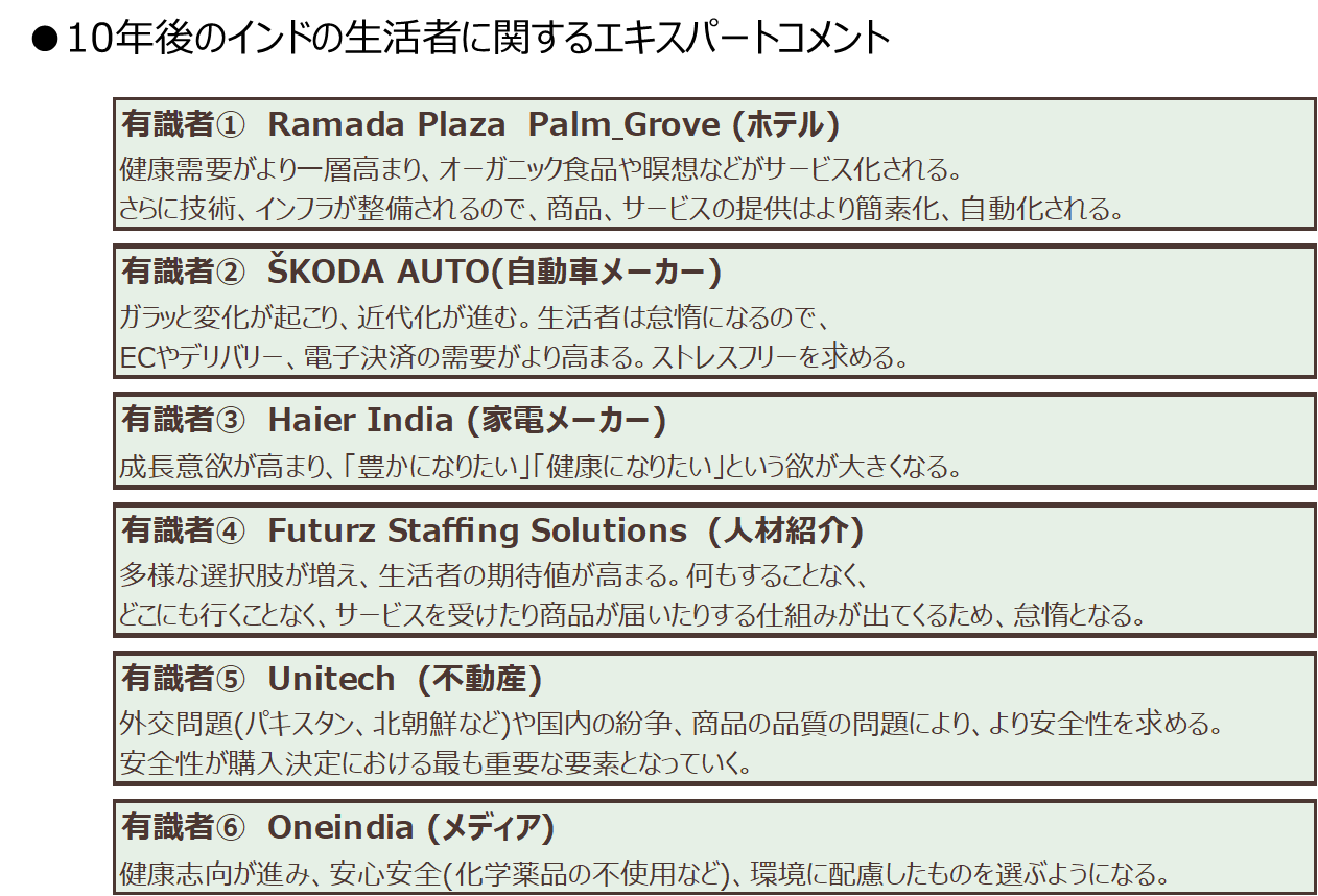 10年後のインドの生活者に関するエキスパートコメント