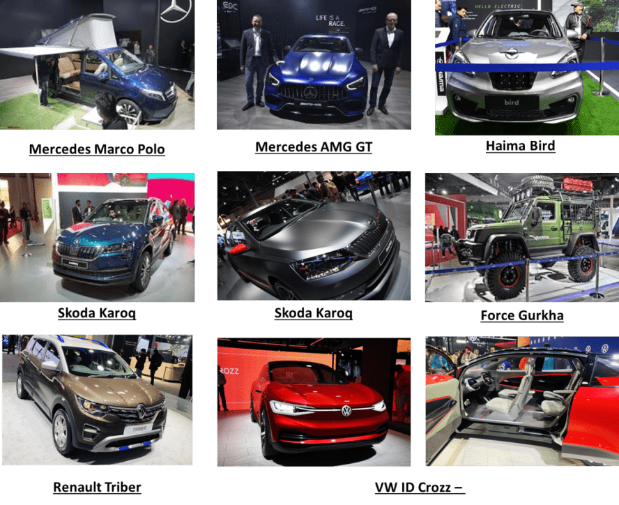 autoexpo2020-2_08.png
