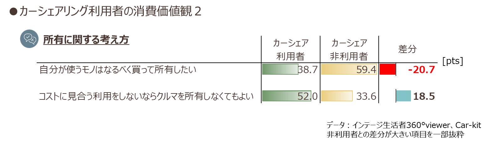 carsharing_05.png
