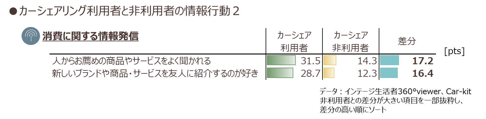 carsharing_07.png