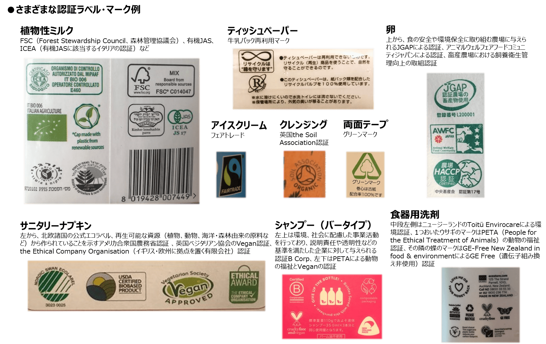 certification_various_labels.png