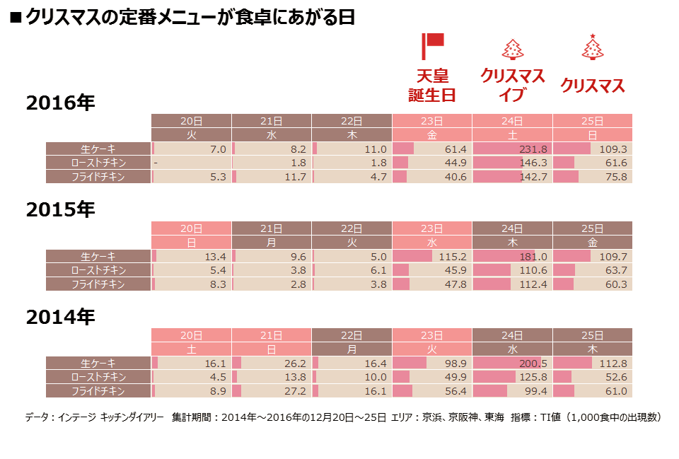 christmas2017-04_itsu.png