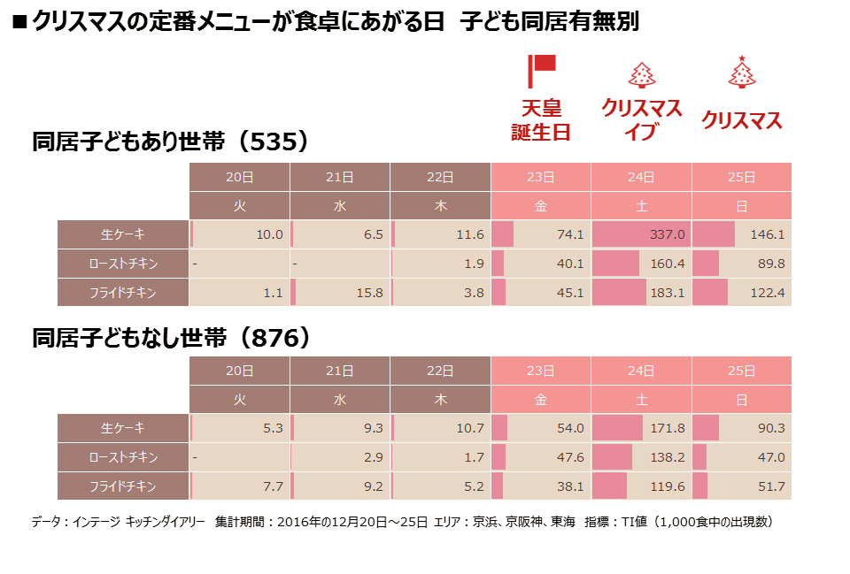 christmas2017-05_itsu2.png