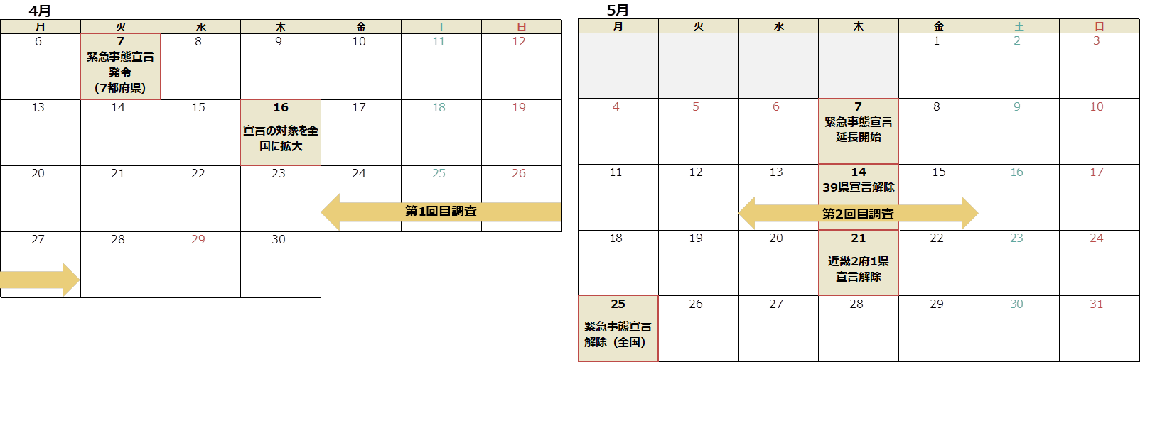 covid19-dcgs-2_01.png