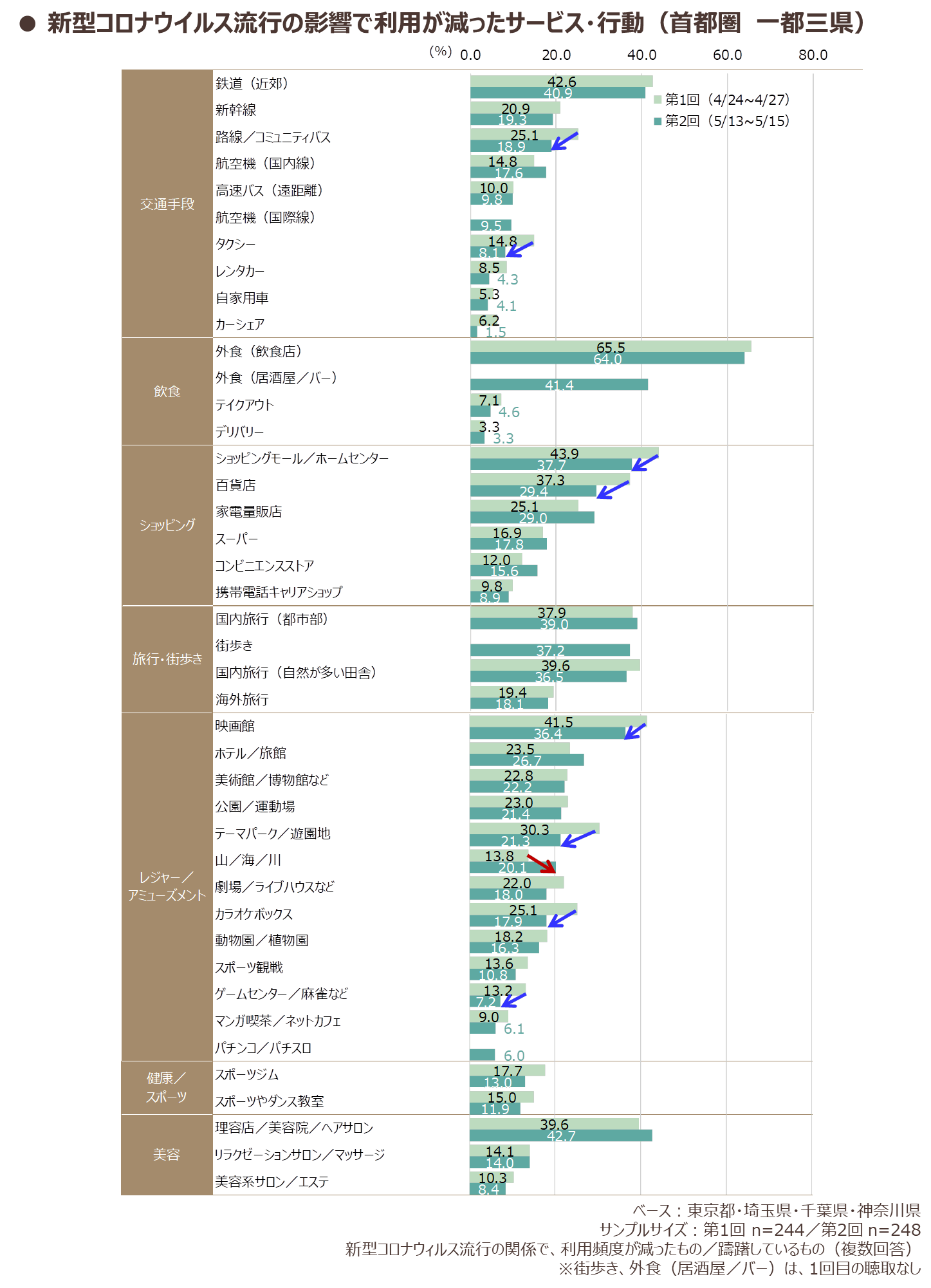 covid19-dcgs-2_02.png