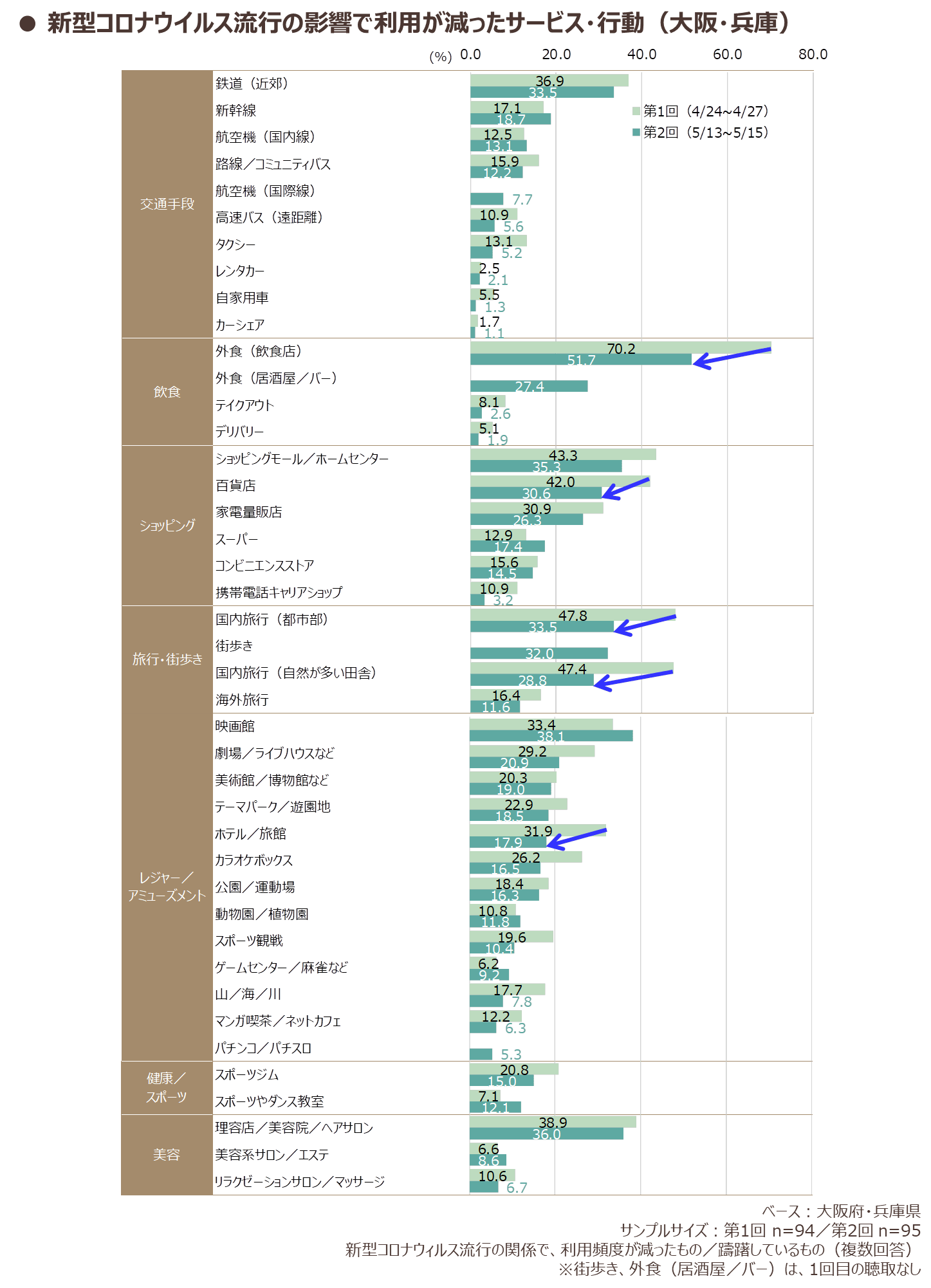 covid19-dcgs-2_03.png