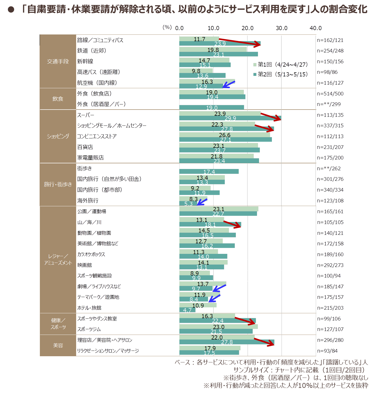 covid19-dcgs-2_05.png