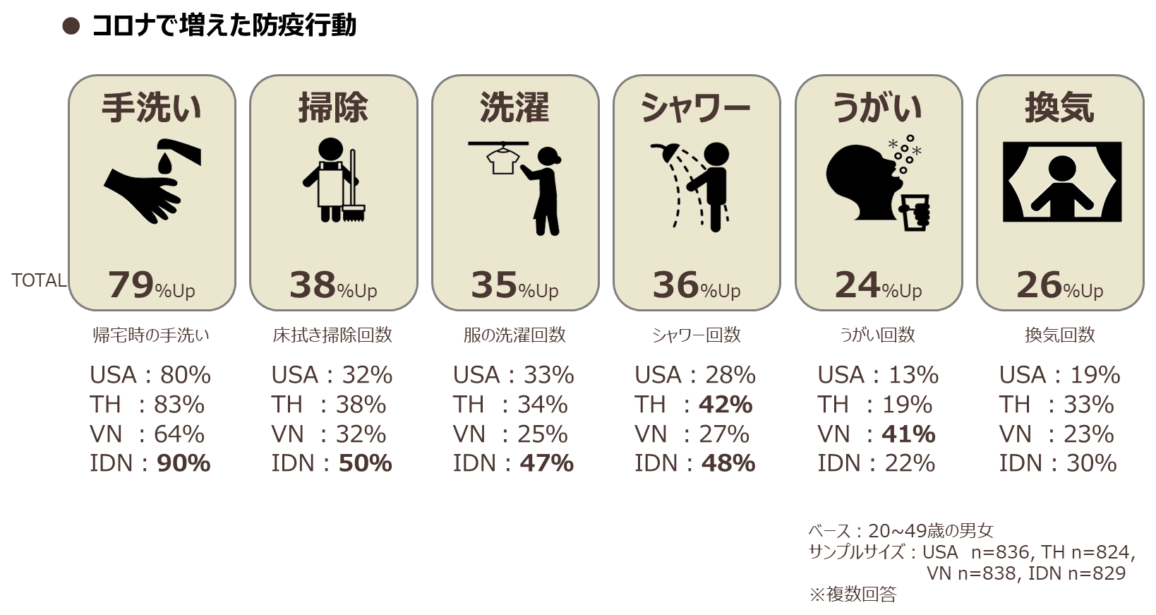 covid19-dcgs-3_07.png