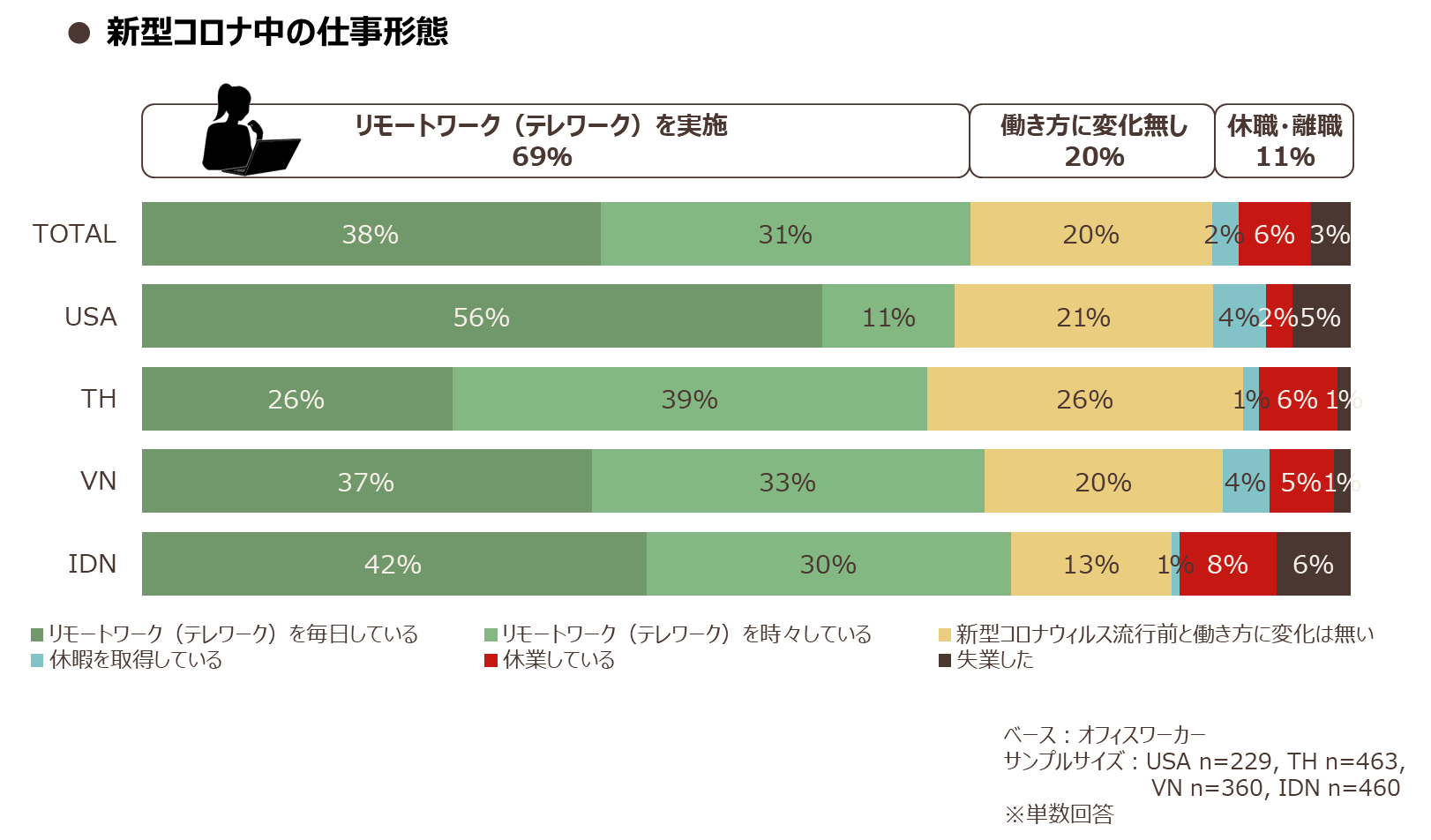 covid19-dcgs-3_10.png