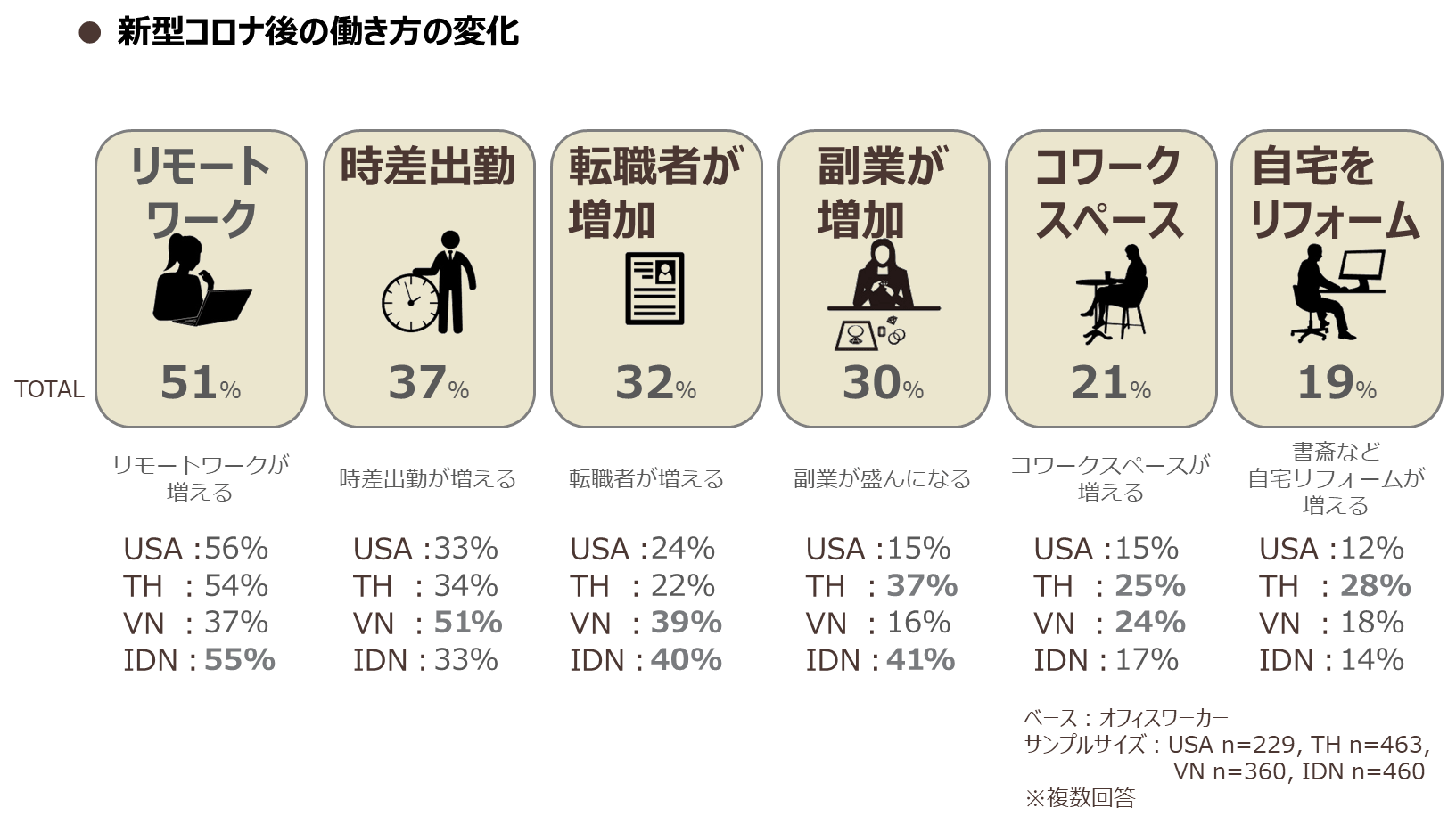 covid19-dcgs-3_11.png