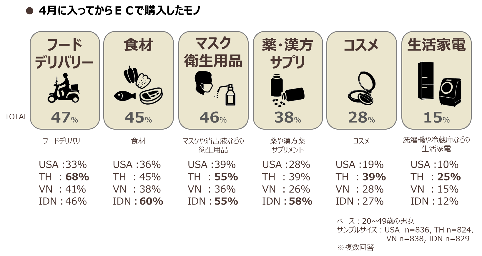 covid19-dcgs-3_12.png