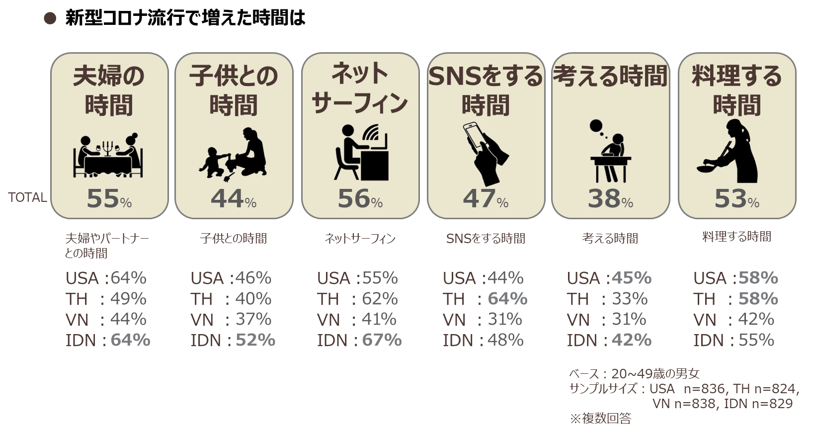 covid19-dcgs-3_13.png