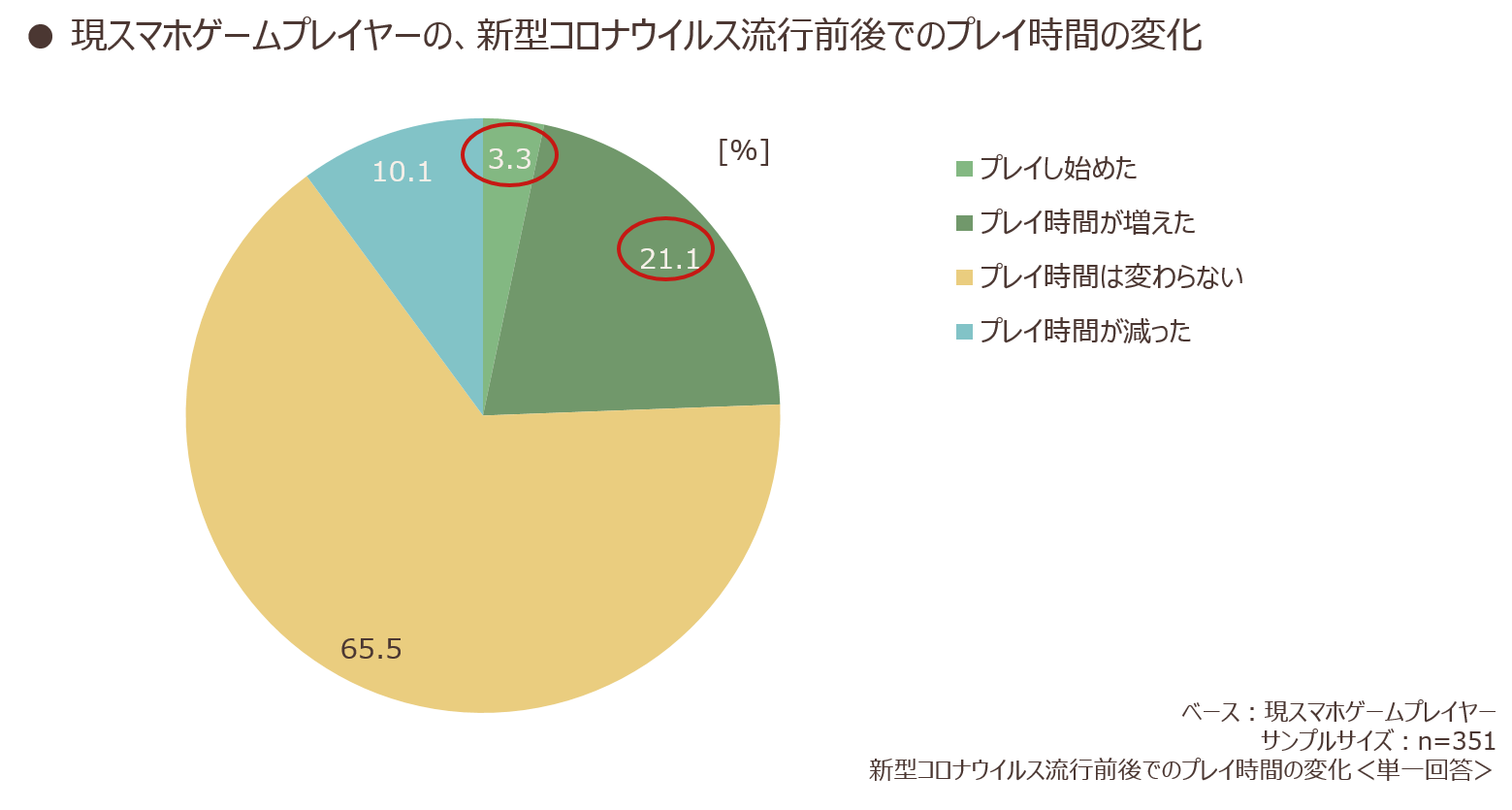 covid19-dcgs-4_02.png