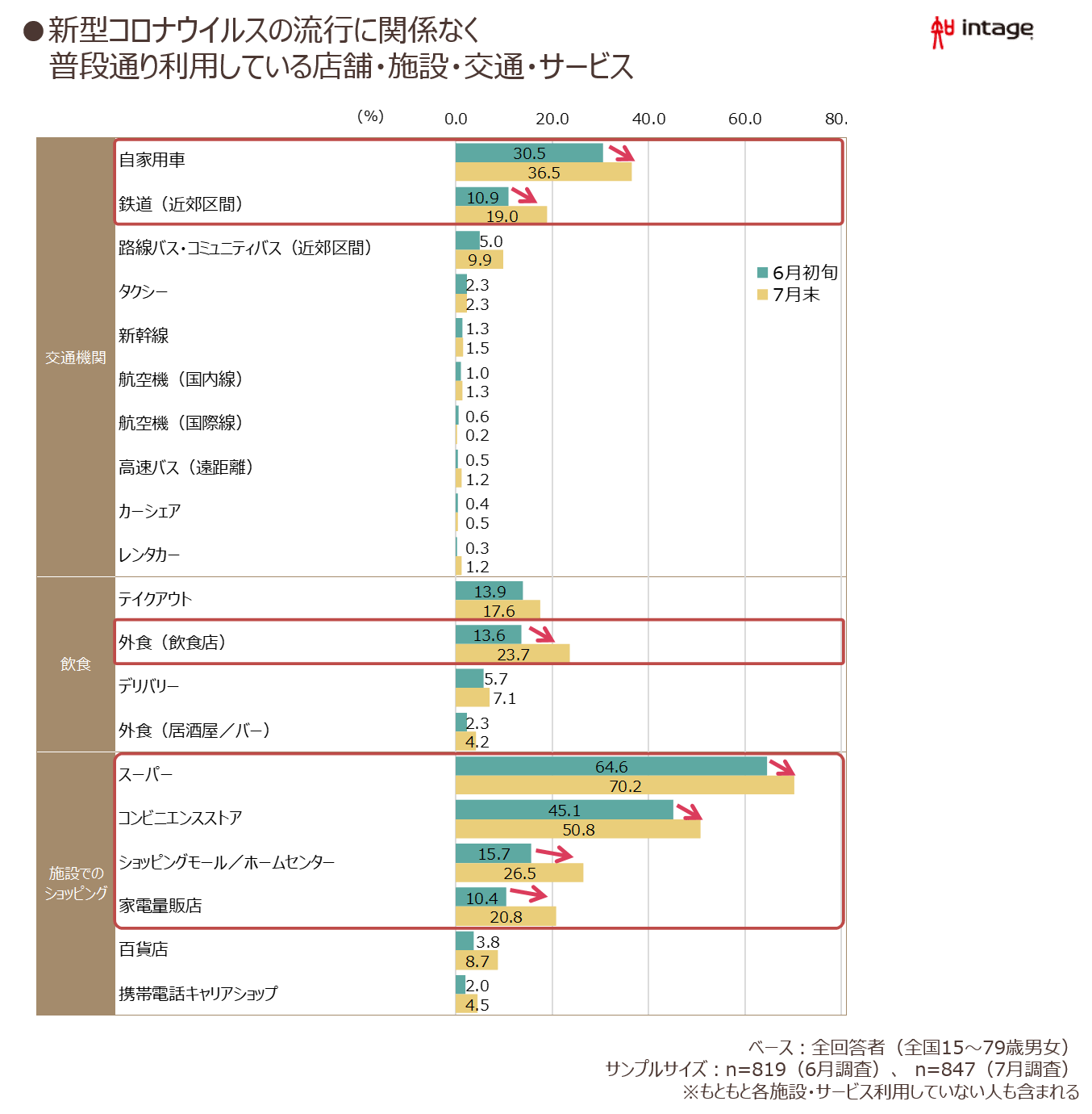 covid19-dcgs-5_01.png