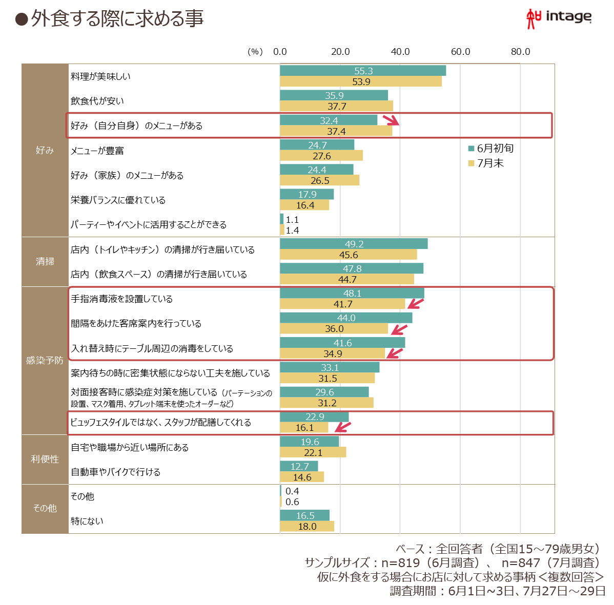covid19-dcgs-5_031.png