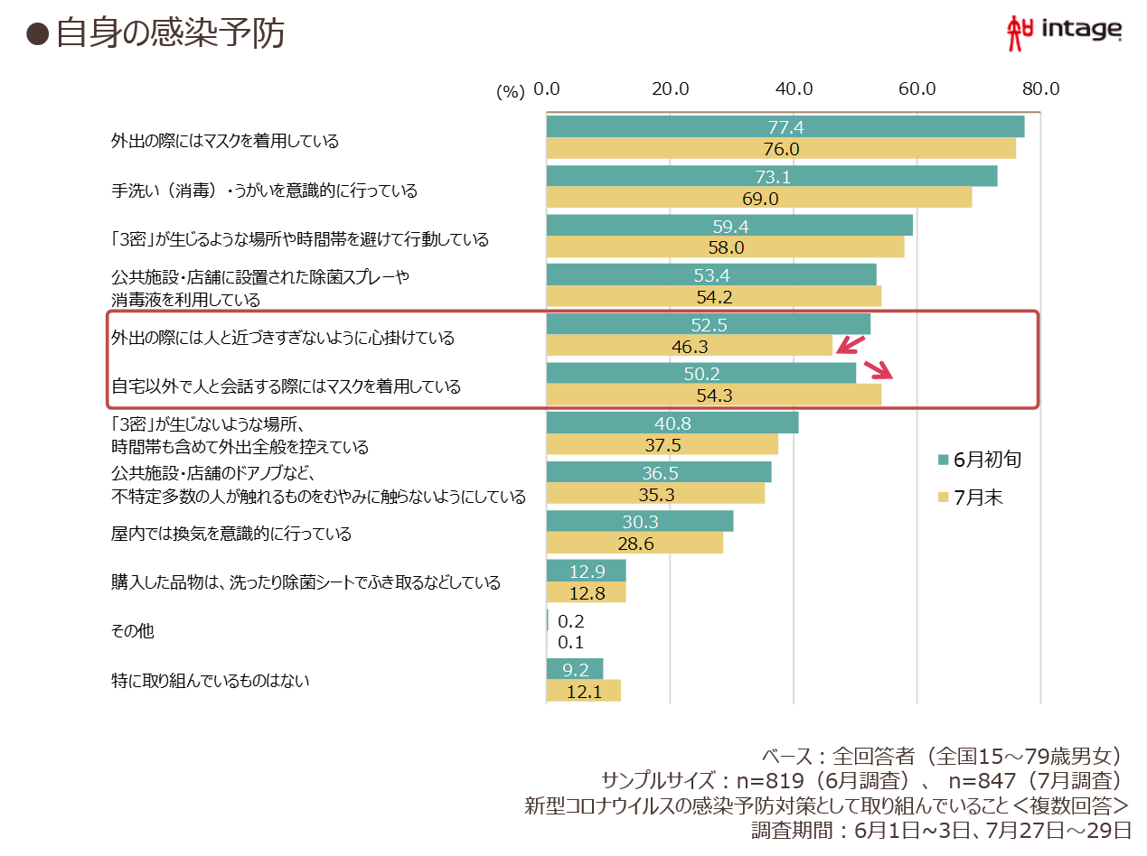 covid19-dcgs-5_041.png