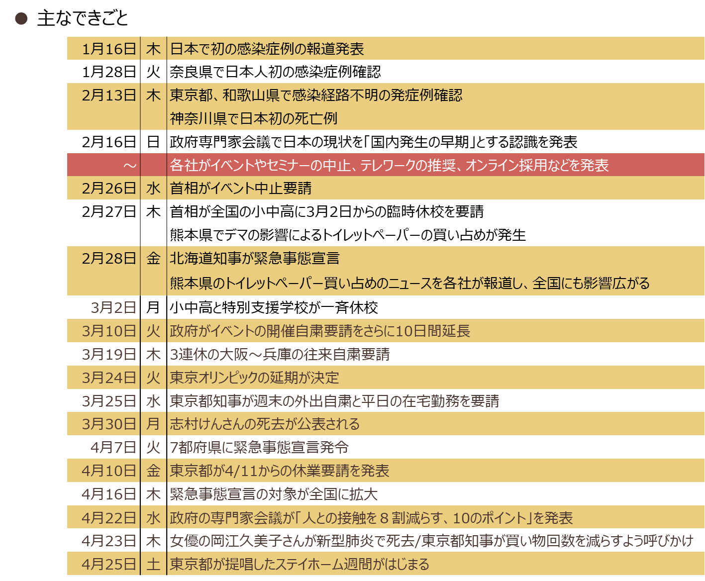 covid19-kaimono-1.png