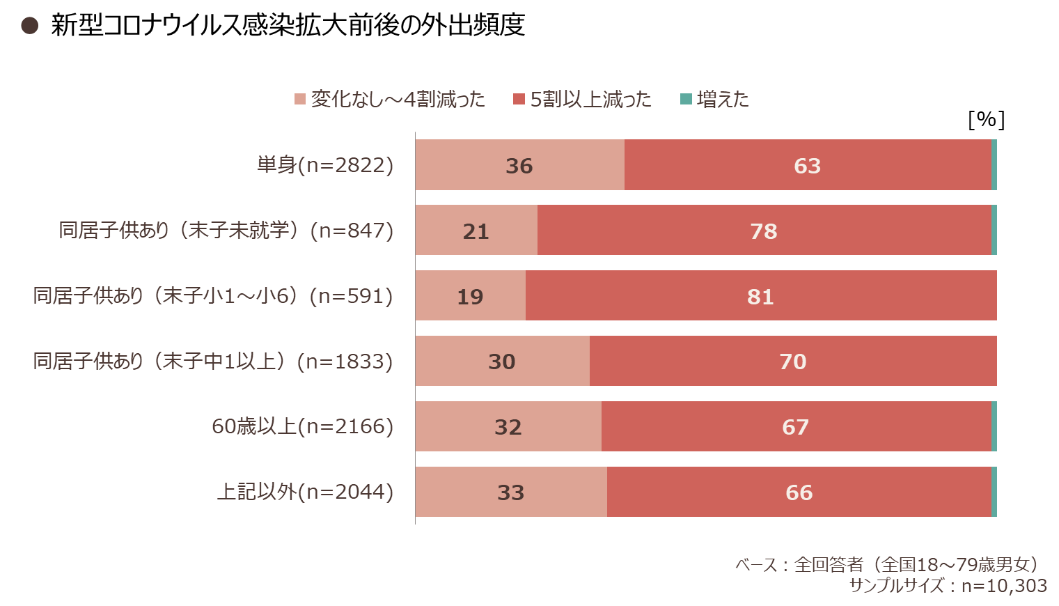 covid19-mobility_01.png