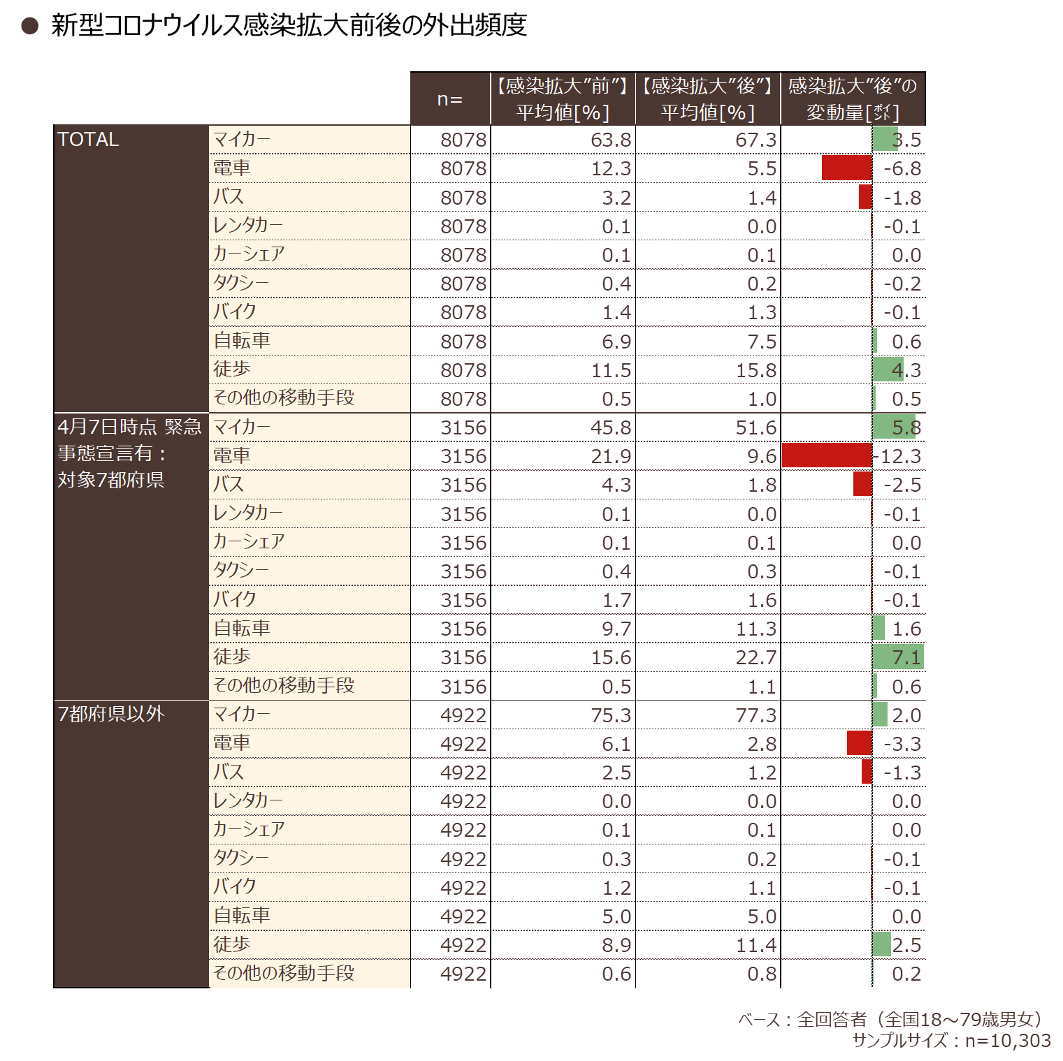 covid19-mobility_02.png