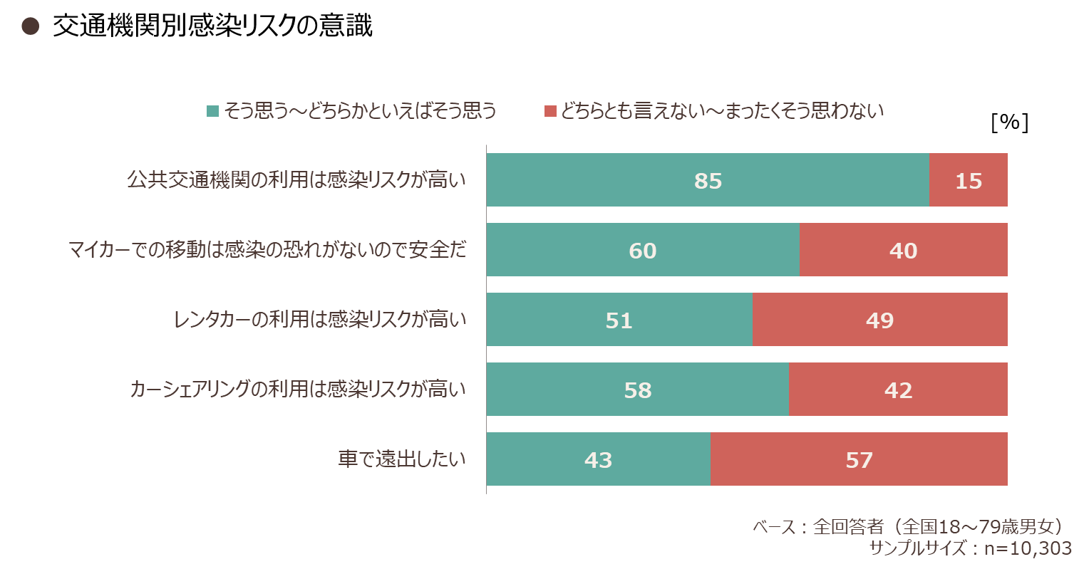 covid19-mobility_03.png