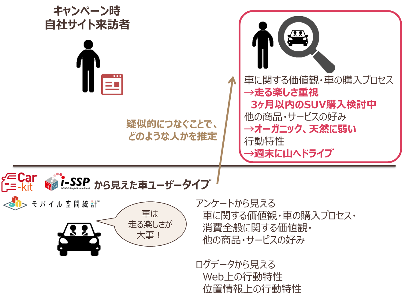 dataactivaion2_2.png