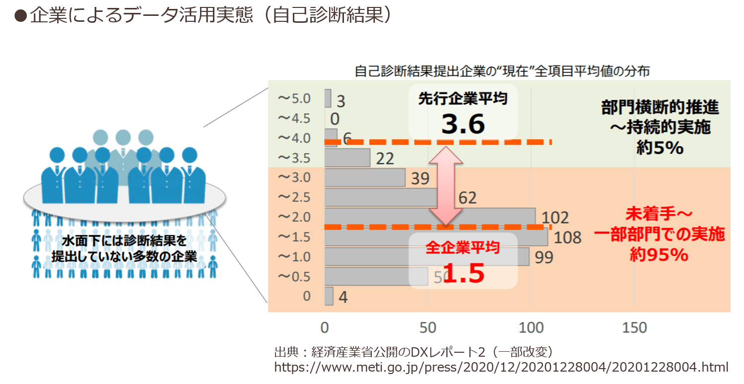 datakatsuyou1_210707_1.png