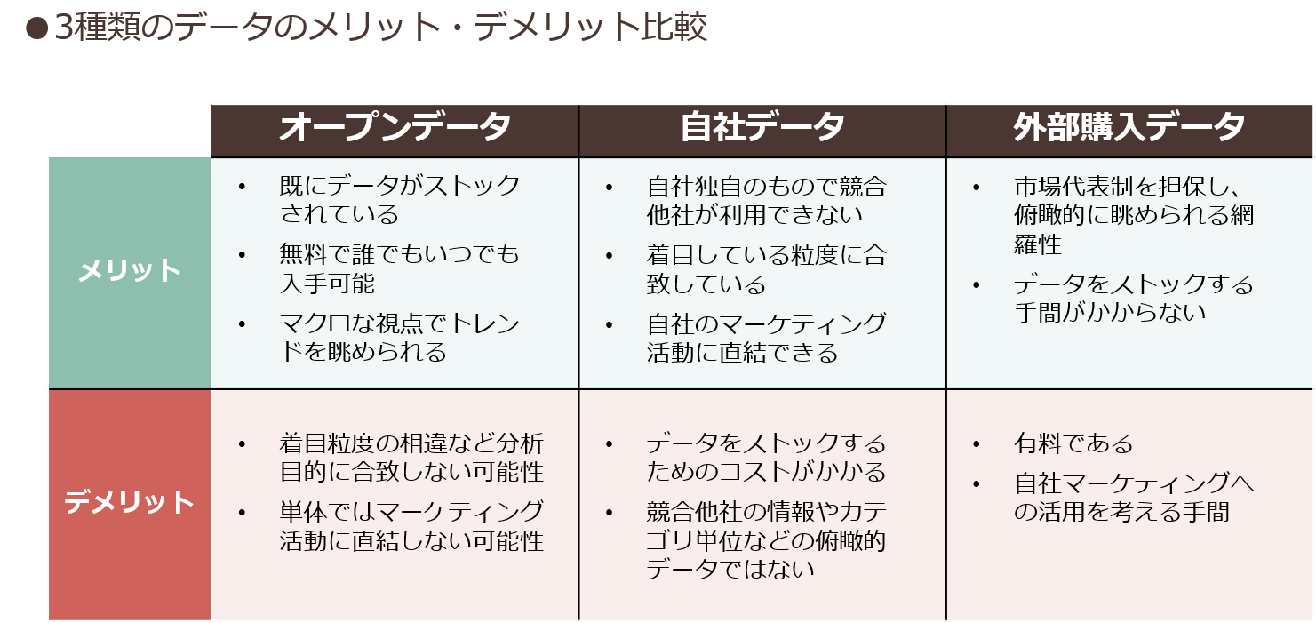 datakatsuyou1_210707_3.png