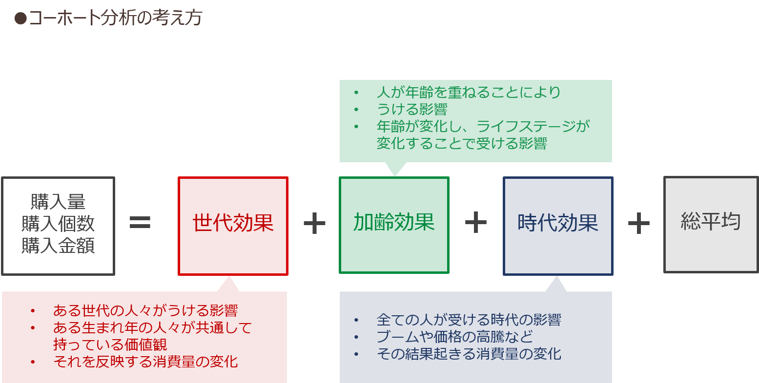 datakatsuyou2_02.png