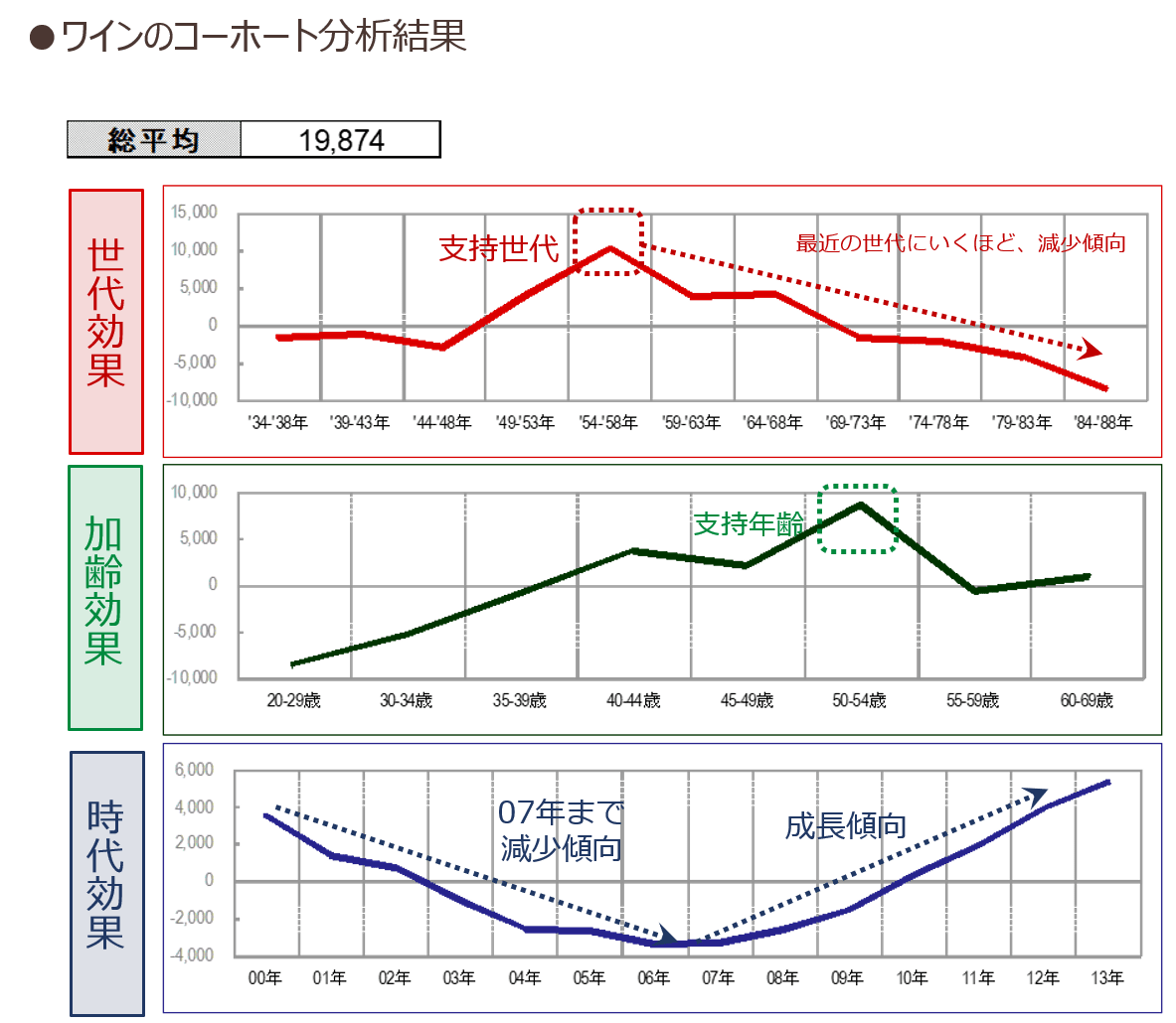 datakatsuyou2_03.png