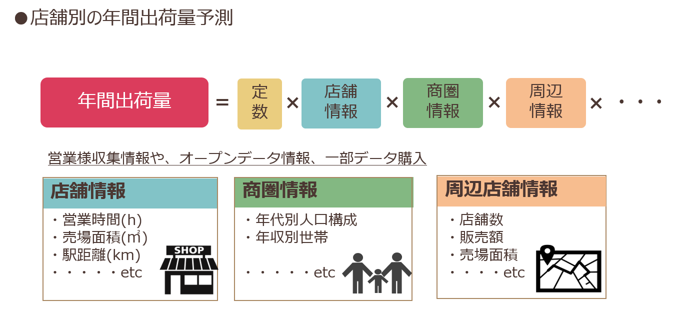 datakatsuyou2_04.png