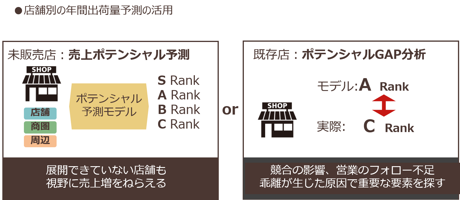 datakatsuyou2_05.png