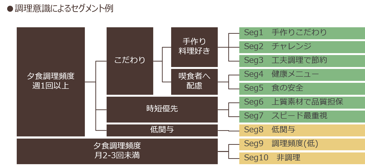 datakatsuyou2_06.png