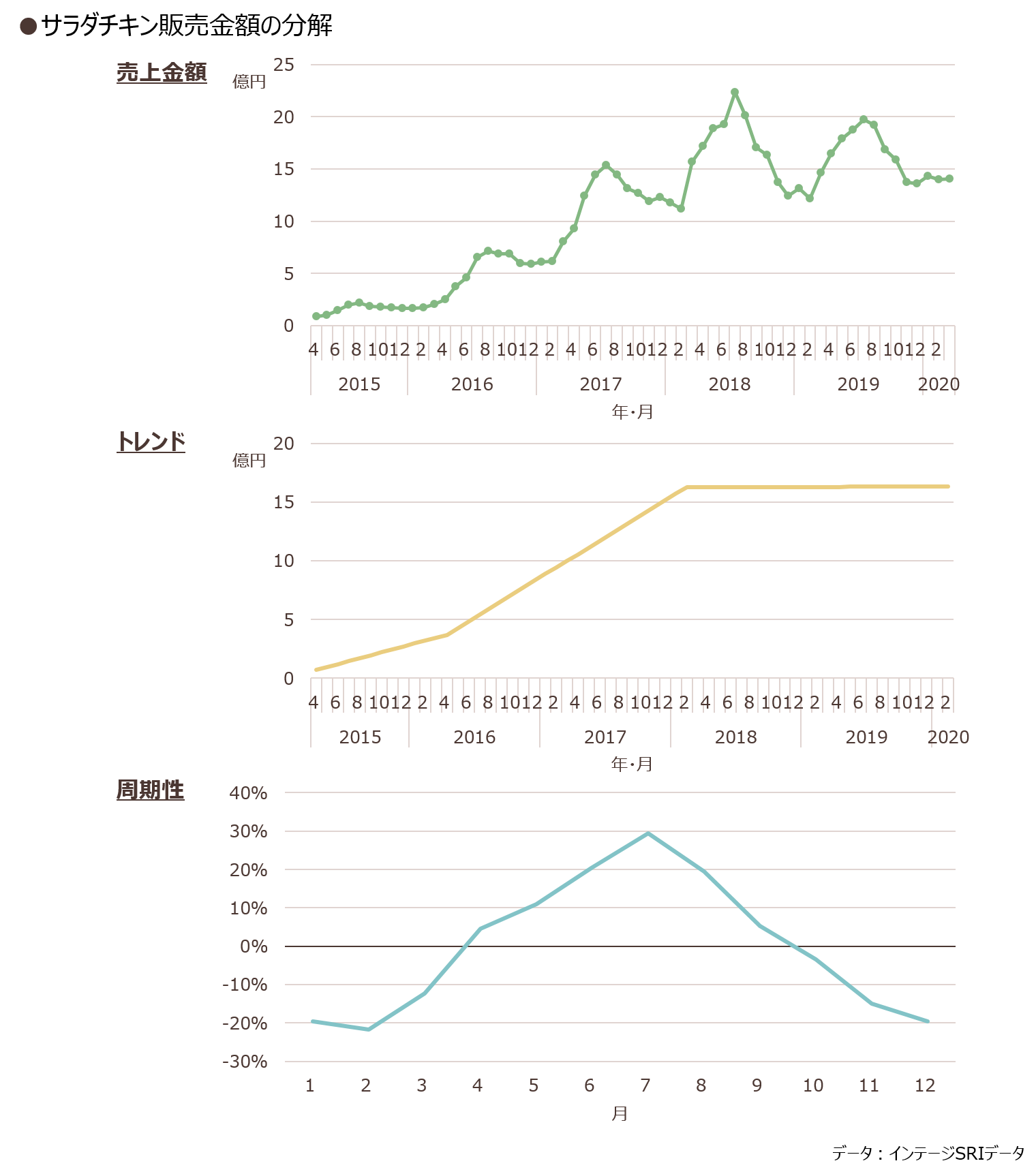 datascience-column5_01.png