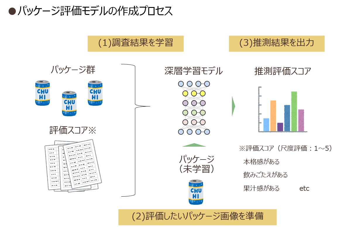 datascience-column6_01.png