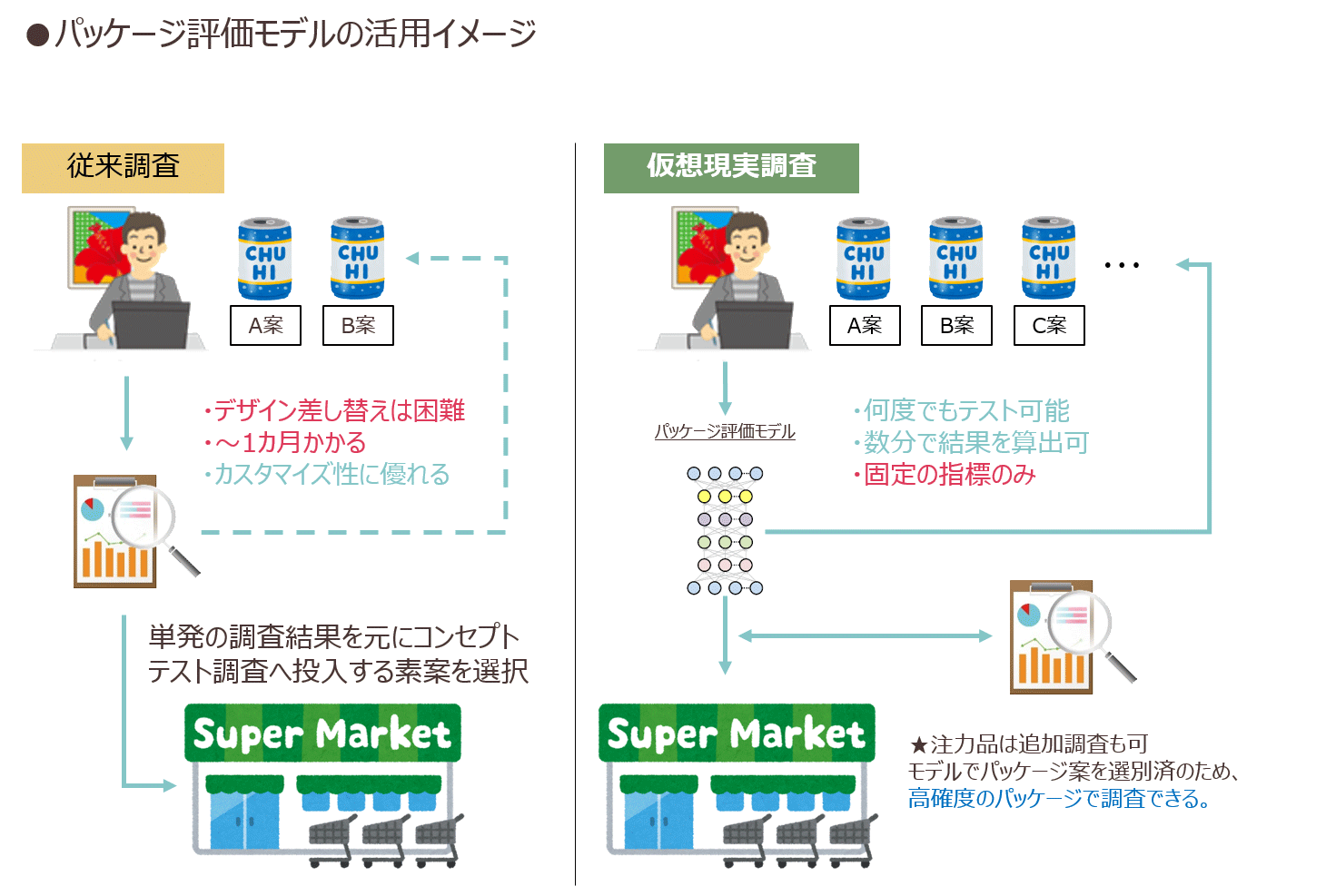 datascience-column6_03.png