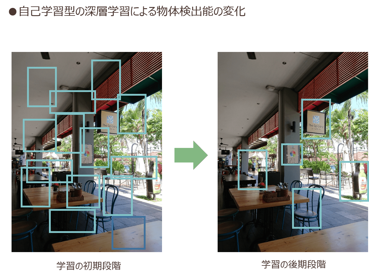 datascience-column6_04.png