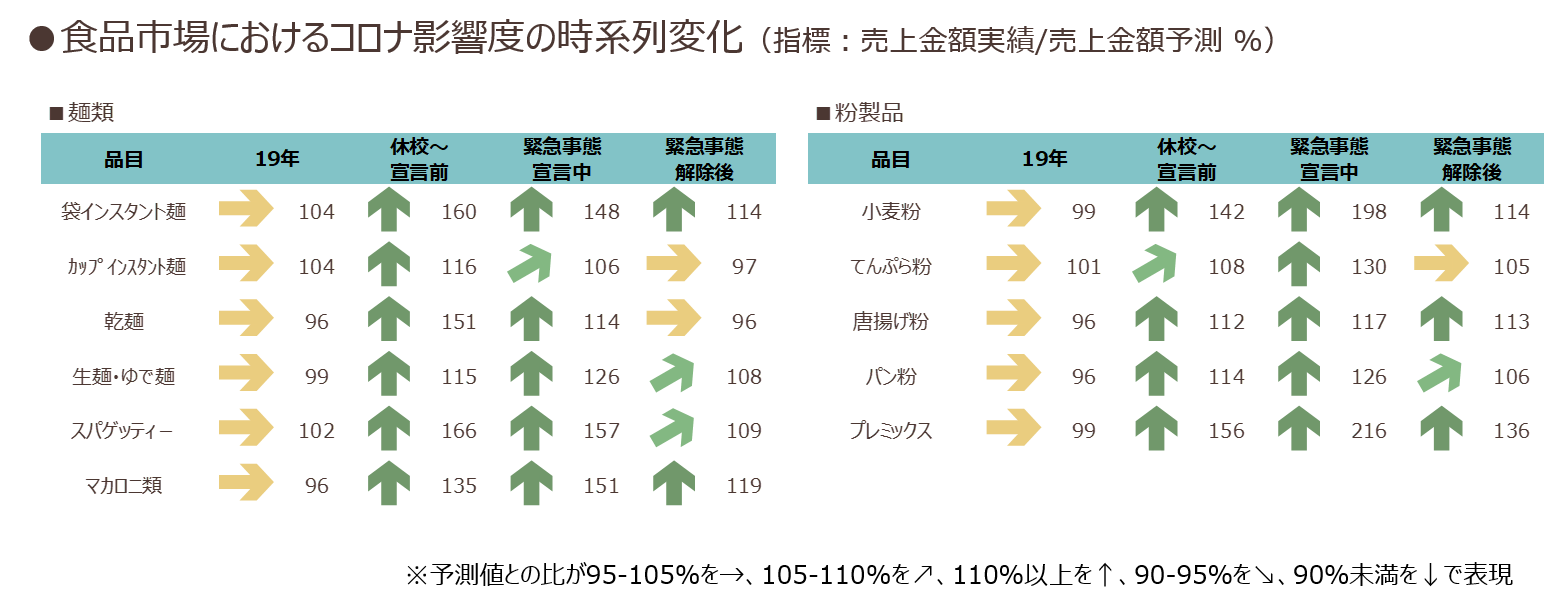 demand-forecast_02.png