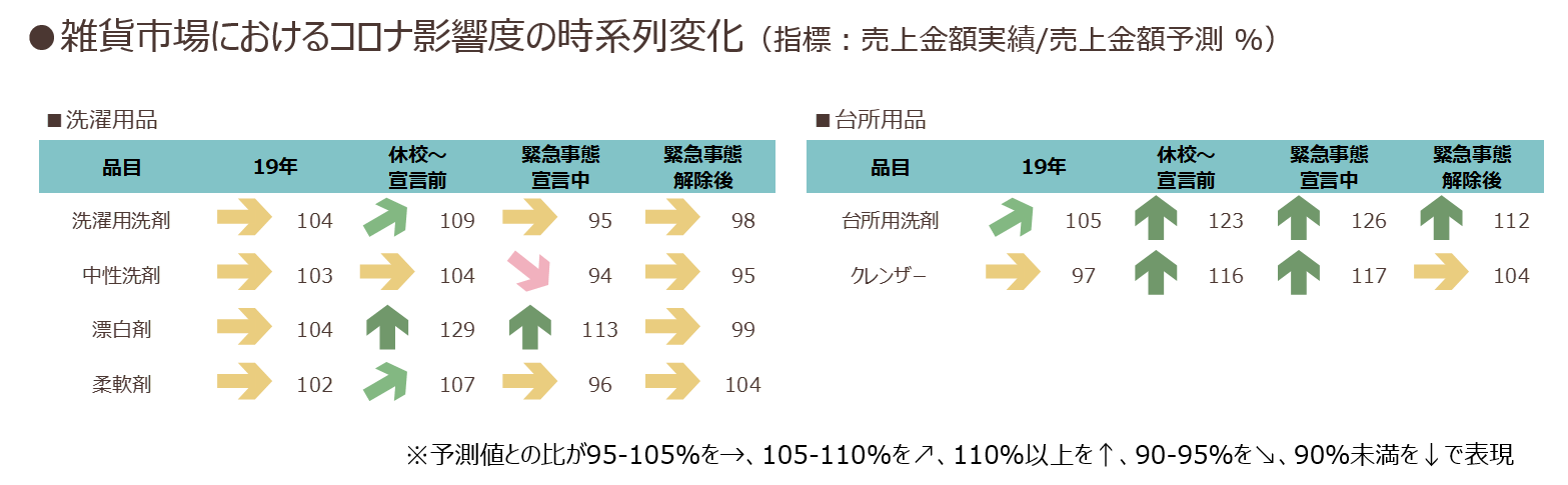 demand-forecast_03.png