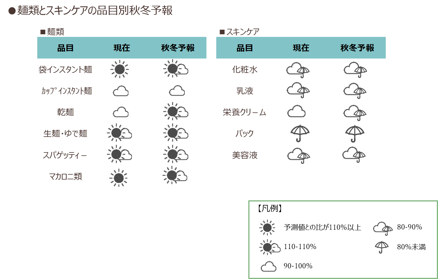 demand-forecast_05.png
