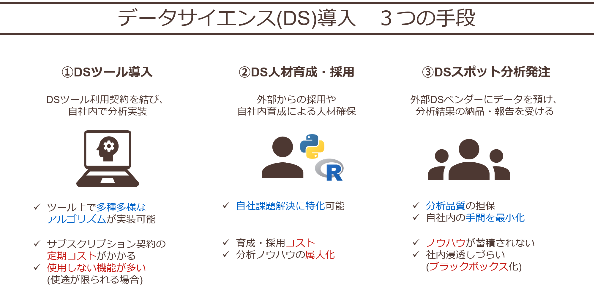 dscolumn-3_1.png