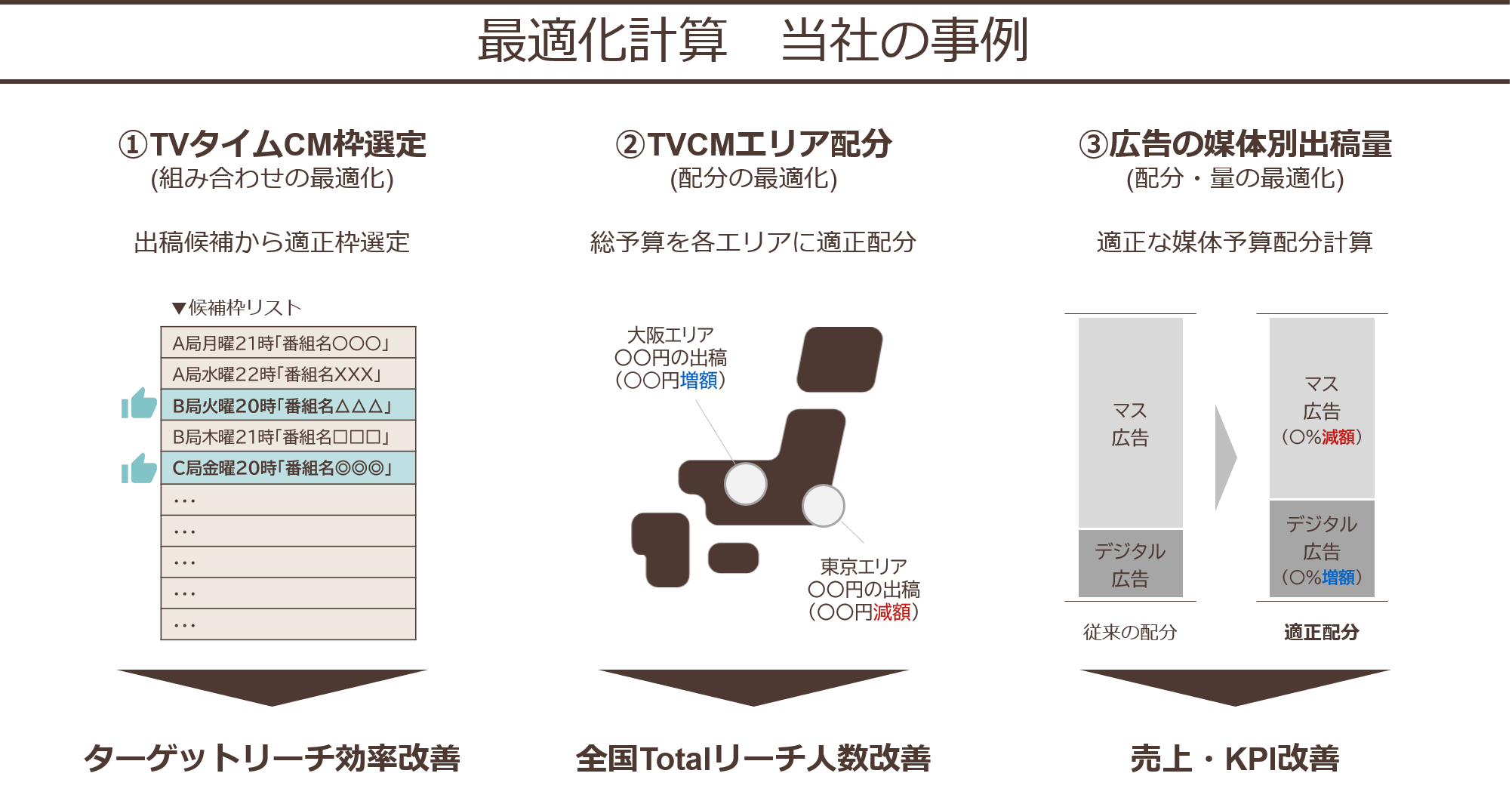 dscolumn-3_2.png