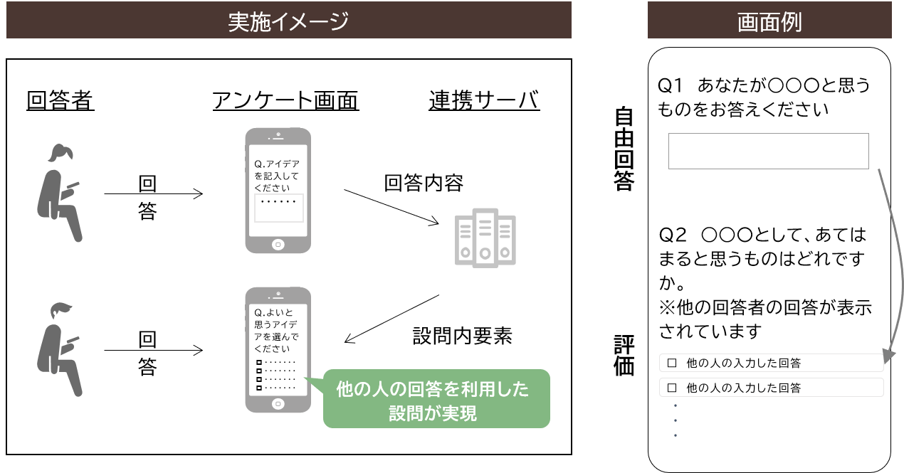 dynamic-survey_02.png